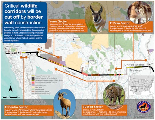 Border wall corridors infographic