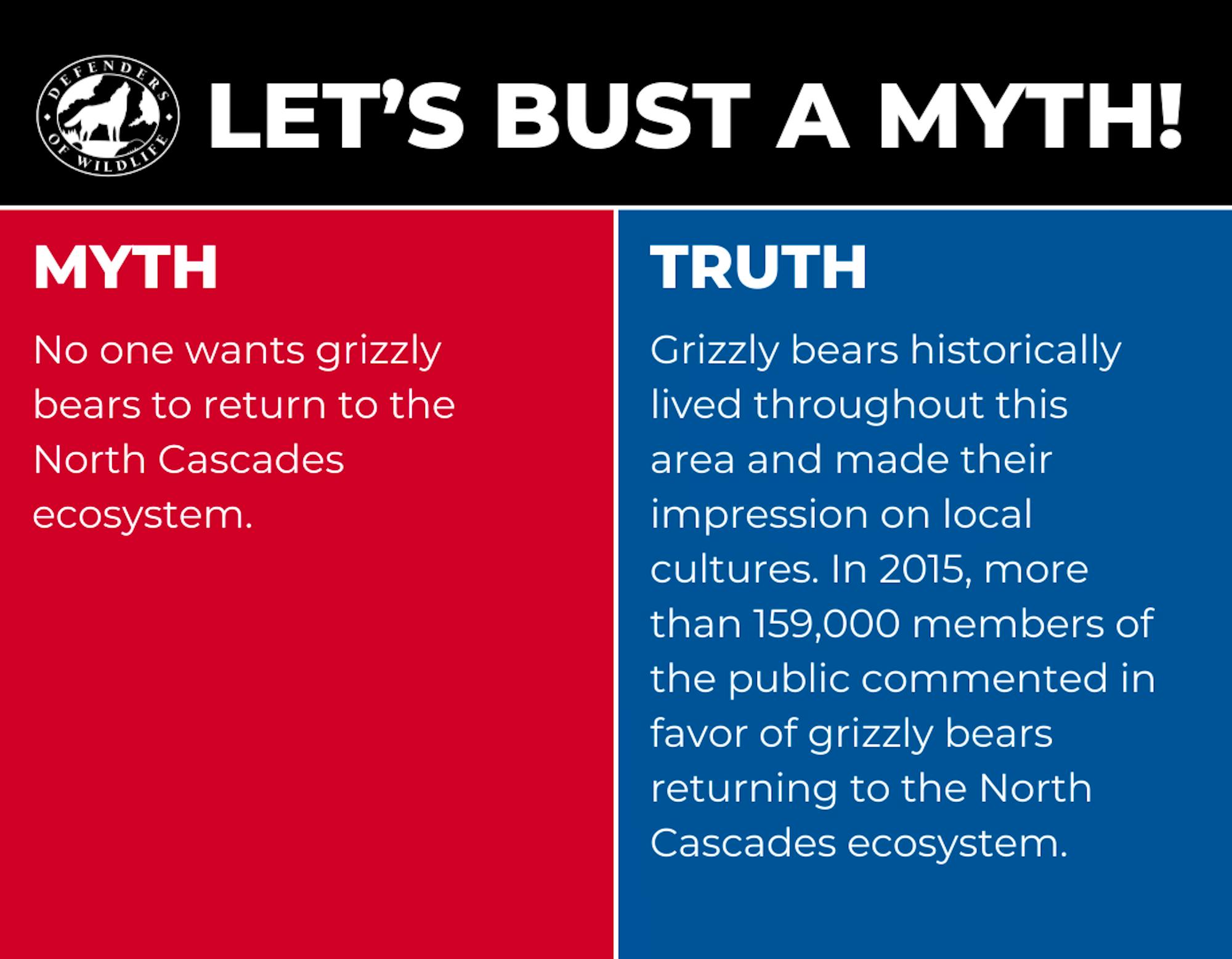 Let's Bust a Myth - Grizzly blog graphic 5