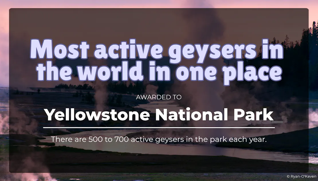 A graphic that says "Most active geysers in the world in one place - Awarded to Yellowstone National Park! There are 500 to 700 active geysers in the park each year.